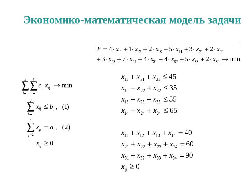 Объект математики