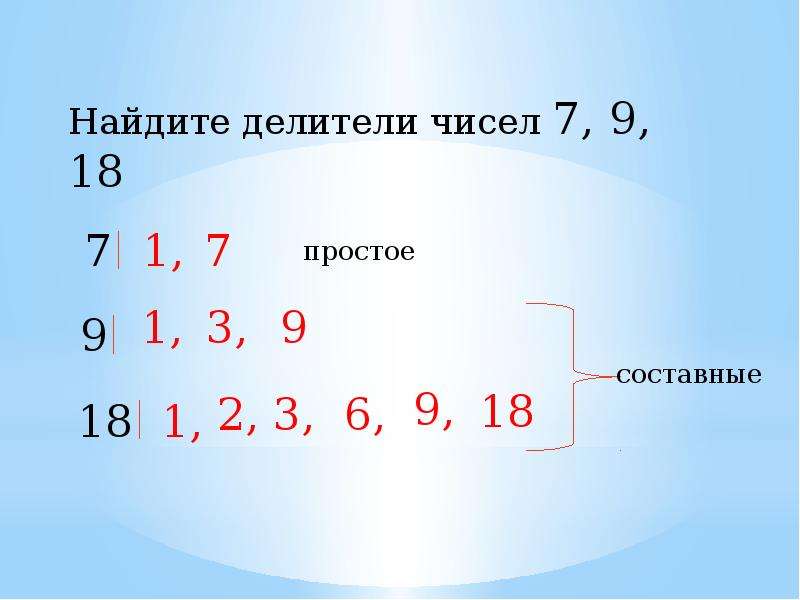 Простые делители 12