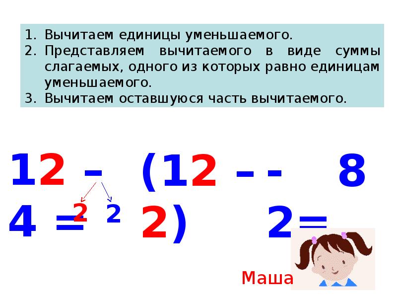 Готовые и не готовые числа. Складываю(вычитаю)единицы. Вычитаемое число. Вычитание единицы. Количество единиц уменьшаемого.