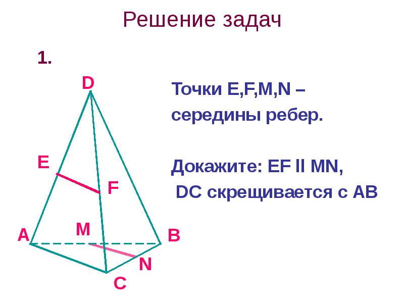 Параллельность прямых и плоскостей 10 класс контрольная