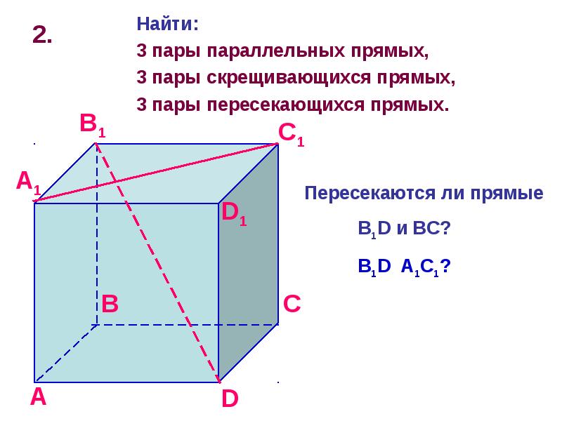 Пользуясь данным рисунком назовите три плоскости содержащие прямую b1c