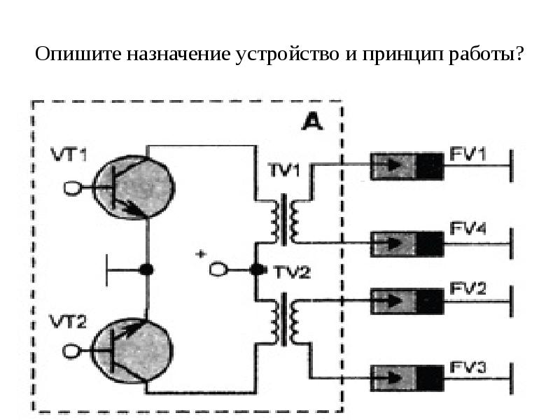 Опишите назначение