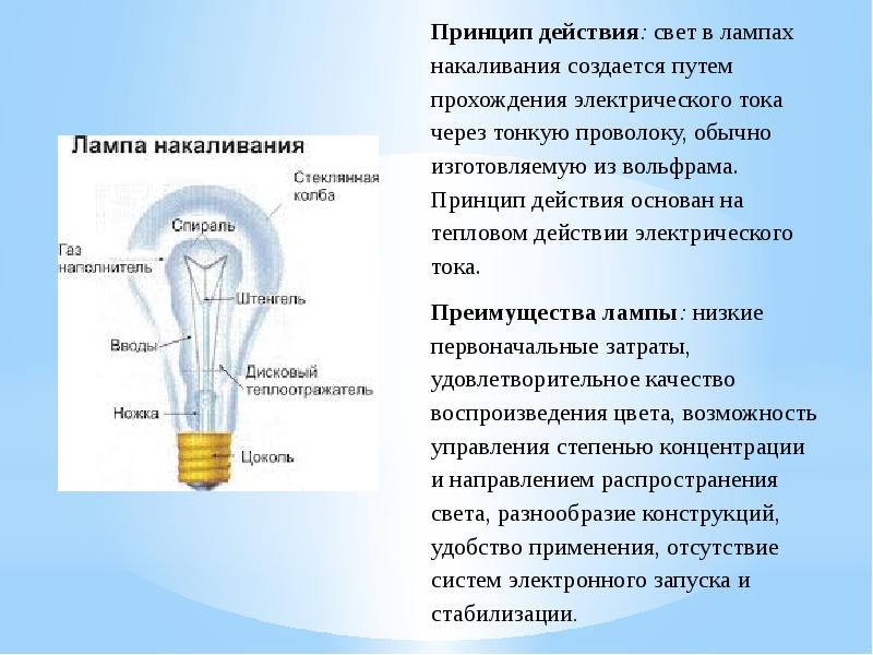 Верно ли утверждение на рисунке изображен световой источник тока