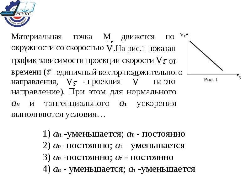 Материальная точка м движется по окружности со скоростью v на рисунке показан график зависимости v