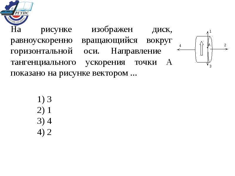 Вращается вокруг горизонтальной оси. Диск равноускоренно вращается вокруг оси. Вращение вокруг горизонтальной оси. Диск вращается вокруг оси направление вектора углового ускорения. Направление вектора тангенциального ускорения точки а диска.