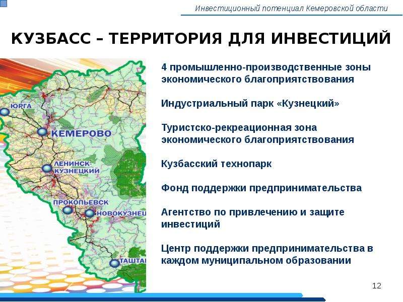 Транспортная карта кемеровская область