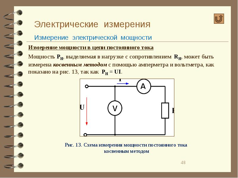 Электрическое поле измерение