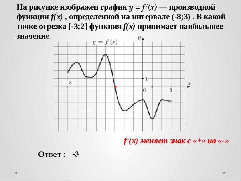 График функции у f x определенной на отрезке 2 7 изображен на рисунке