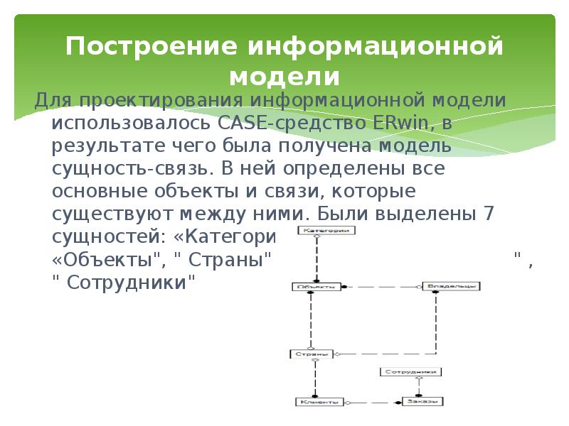 Построение информационной модели