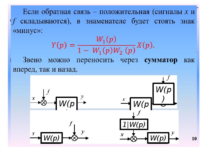 Динамическое звено