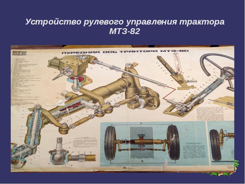 Ремонт рулевого маятника нива