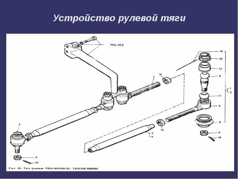 Рулевая тяга схема