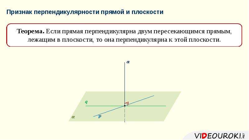 Прямая перпендикулярна прямой найти b. Теорема перпендикулярности прямой 7 класс. Теорема о прямой перпендикулярной к плоскости. 4. Теорема о прямой перпендикулярной плоскости. Теорема о перпендикулярной прямой.