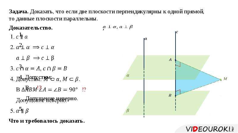 Доказать что а перпендикулярна в. Если две прямые перпенгдикулярнык плоскости то они пара. Если две прямые перпендикулярны к плоскости. Если две прямые перпендикулярны к плоскости то. Если две плоскости перпендикулярны прямой.