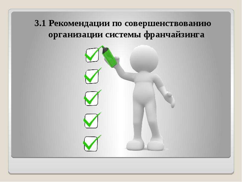 Рекомендую 1. Рекомендации по совершенствованию организации. Дополнительная информация и рекомендации. Рекомендации по улучшению франшизы. Предложения по улучшению работы франчайзинга.