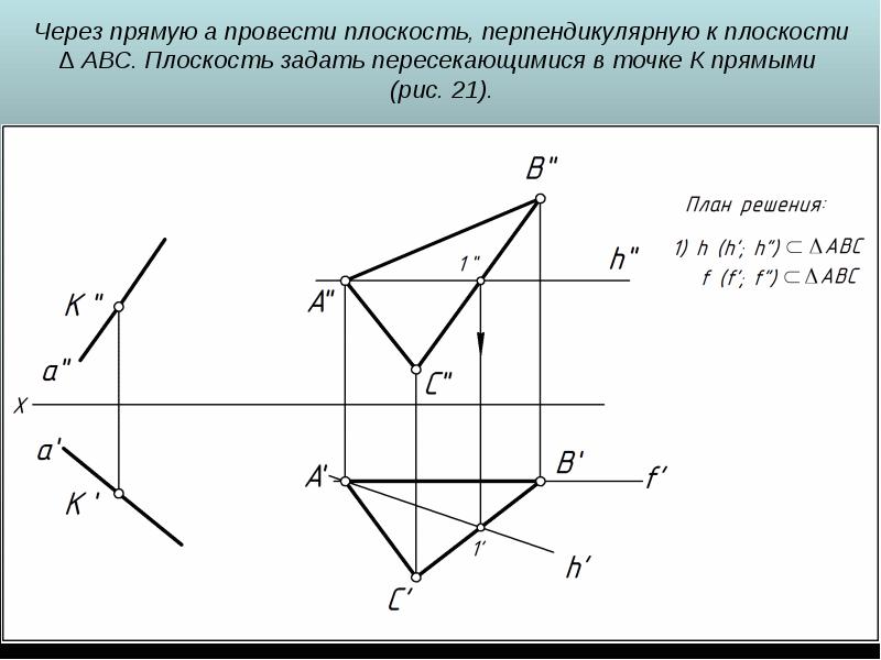 Плоскость ктс перпендикулярна плоскостям тмс и твк чертеж