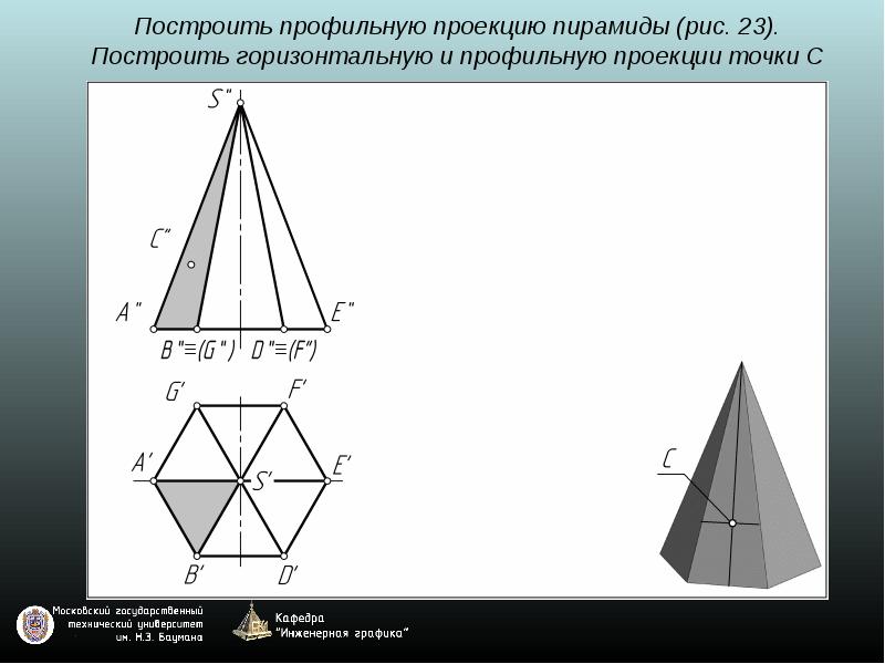 Проекция пирамиды