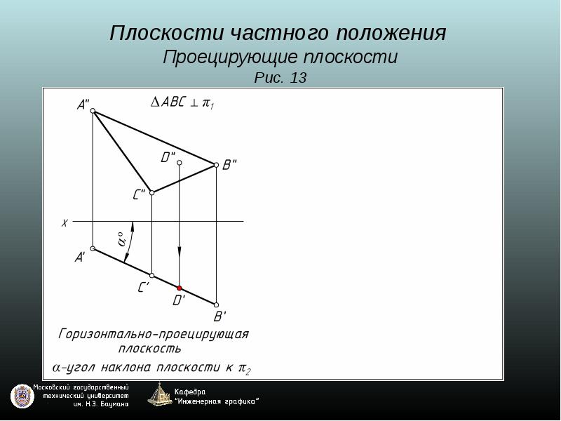 Проекции многогранников. Плоскости частного положения. Задачи на плоскости. 12 Плоскостей. Рассчитать периметр проекции полиэдра.