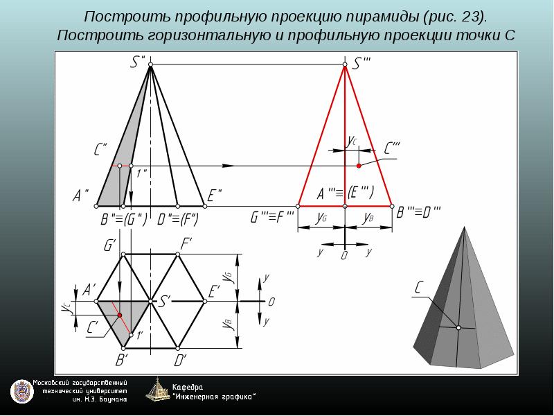 Доказать что сечение пирамиды прямоугольник