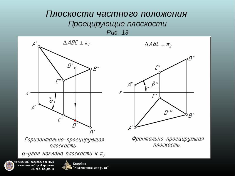 Проецирующее положение прямой