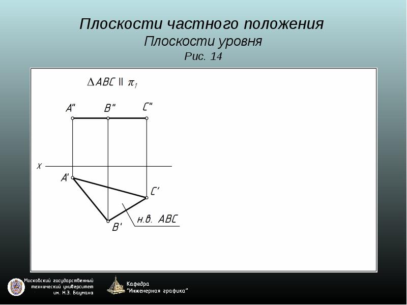 Проекции многогранников. Плоскости уровня на чертеже. Плоскости частного положения. Проецирующая плоскость и плоскость уровня. Проекция многогранника на плоскость.