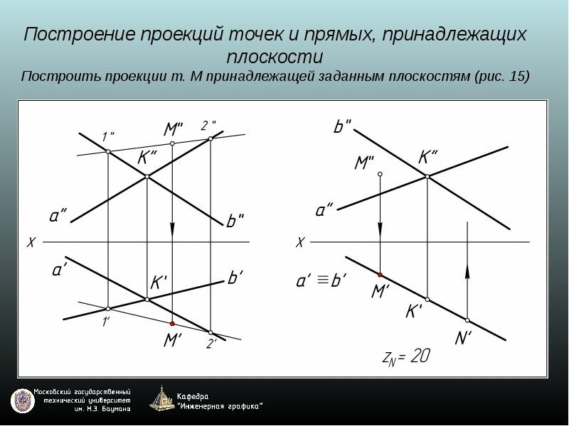 Найти точку принадлежащую плоскости. Построение плоскости. Определить взаимное положение заданных прямых. Построение проекций точек принадлежащих плоскости. Построение проекции плоскости.