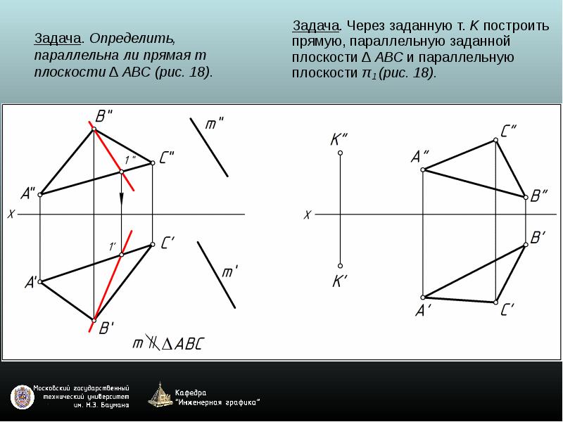 Изображенная на чертеже плоскость a m n расположена