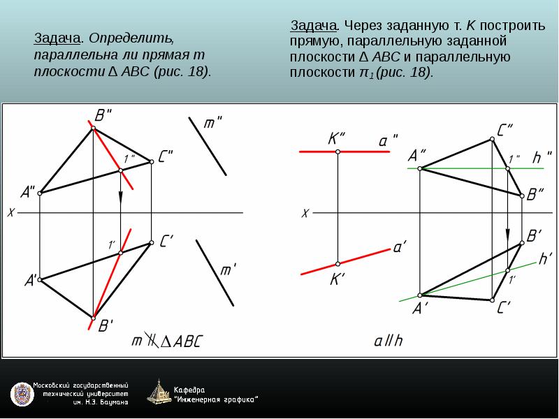 Прямая m не параллельная плоскости авс показана на рисунке