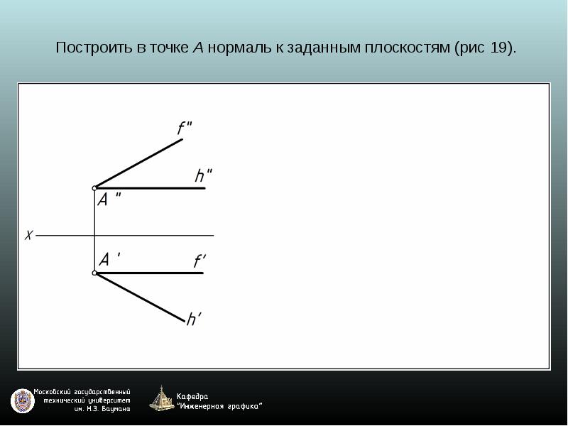 Назовите 4 способа задания плоскости и выполните чертеж к каждому способу