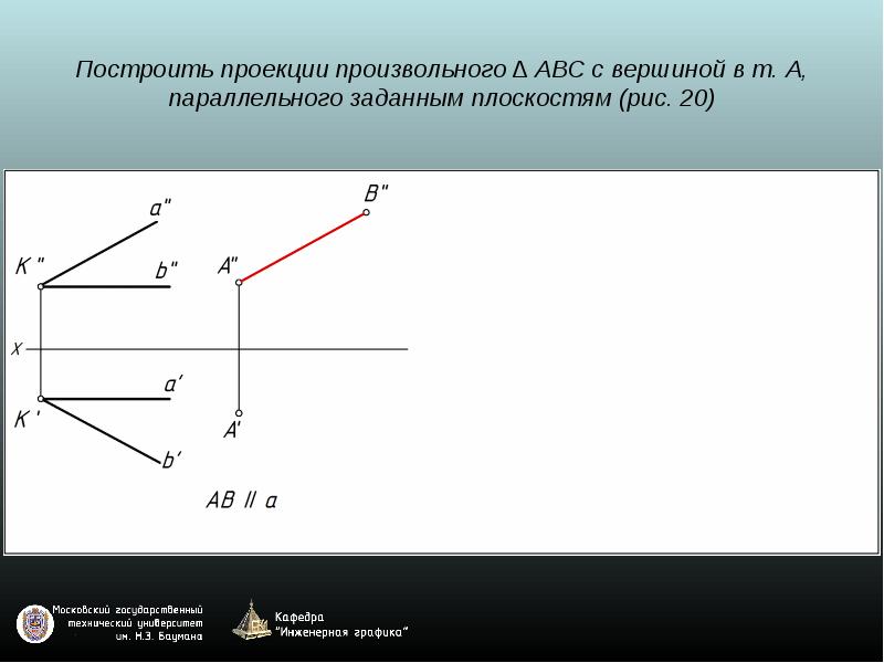 Плоскость заданная параллельными прямыми