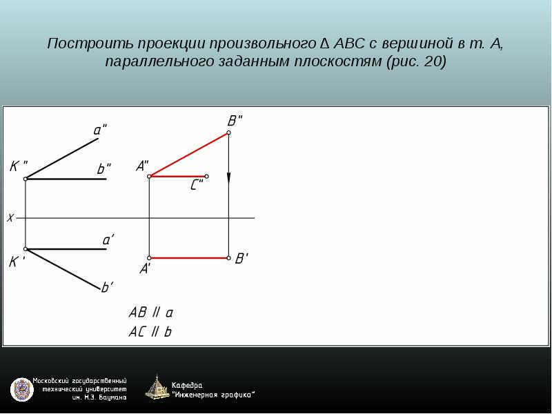 Построить проекции квадрата