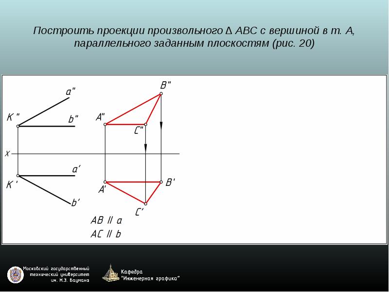 Уравнение проекции на плоскость