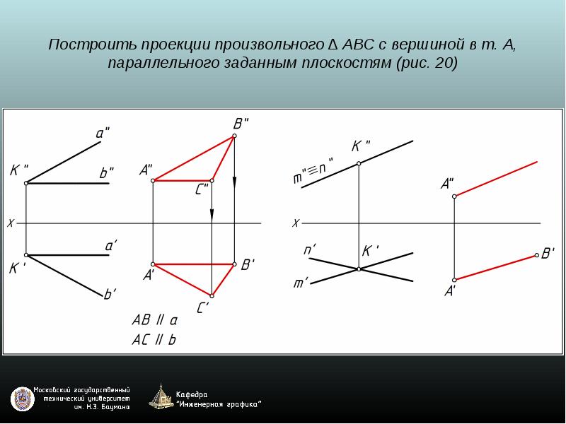 Построить проекции квадрата