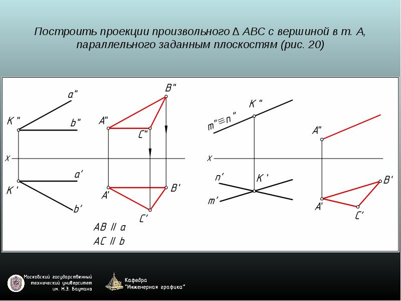 След плоскости проекции