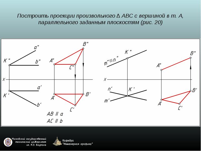 Произвольная проекция. Плоскость проекции плоскости АВС. Плоскость на чертеже задается проекциями. Плоскости уровня на чертеже. Как строится проекция.