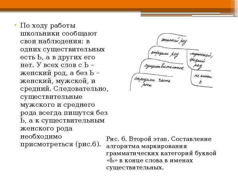 К навыкам письма относятся. Навыки письма. Рассказ из одних существительных.