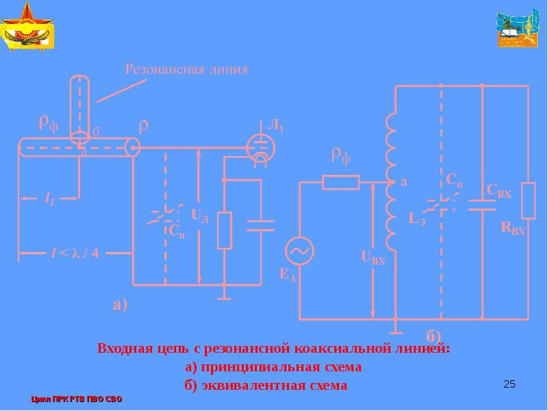 Ртв на схеме