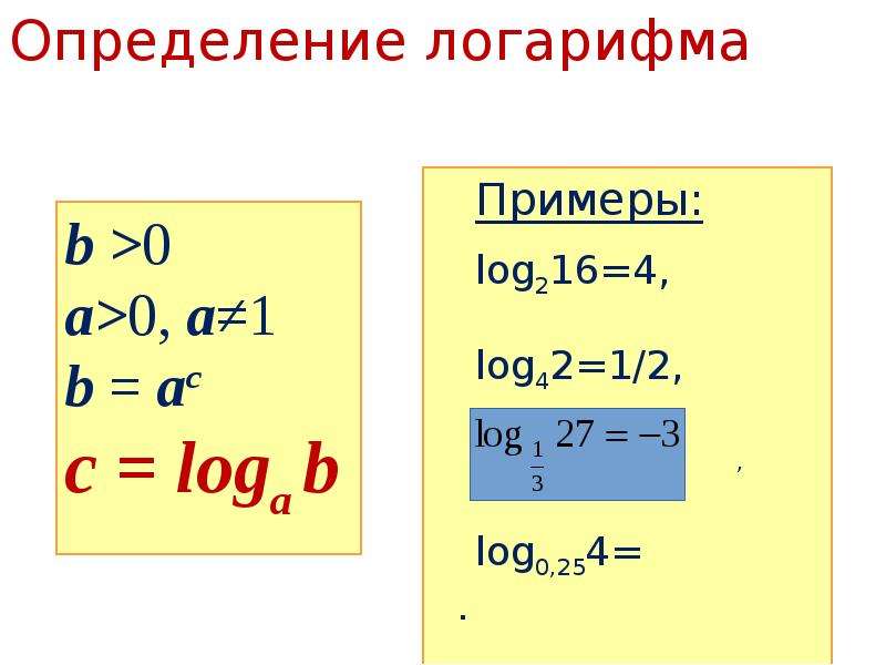 Типы логарифмов