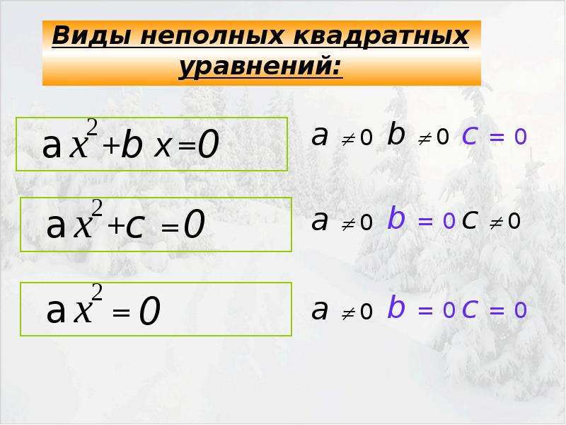 Неполный квадрат. Квадратные уравнения картинки. Неполные квадратные уравнения карточки. Неполные квадратные уравнения картинки.