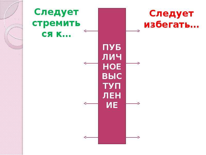 Карта дождя новошахтинск