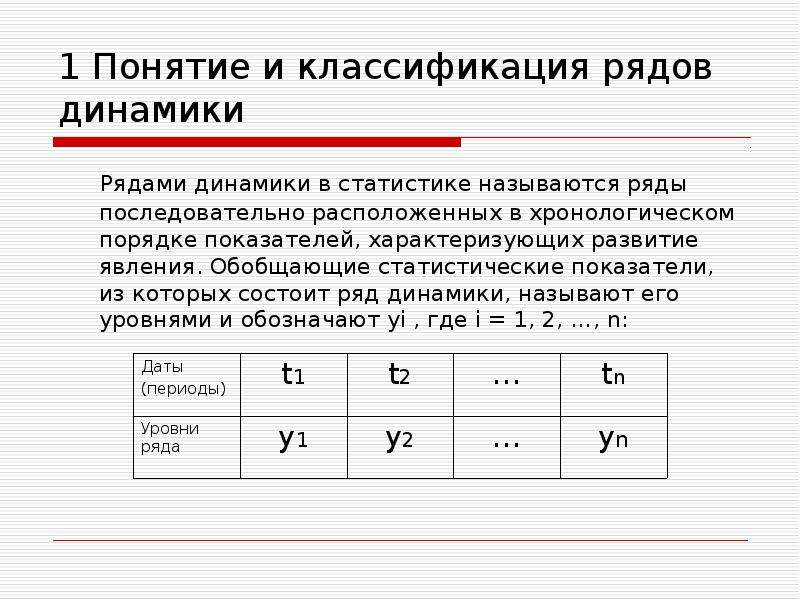 Ряды динамики в статистике. Показатели рядов динамики в статистике. Анализ динамических рядов статистика.