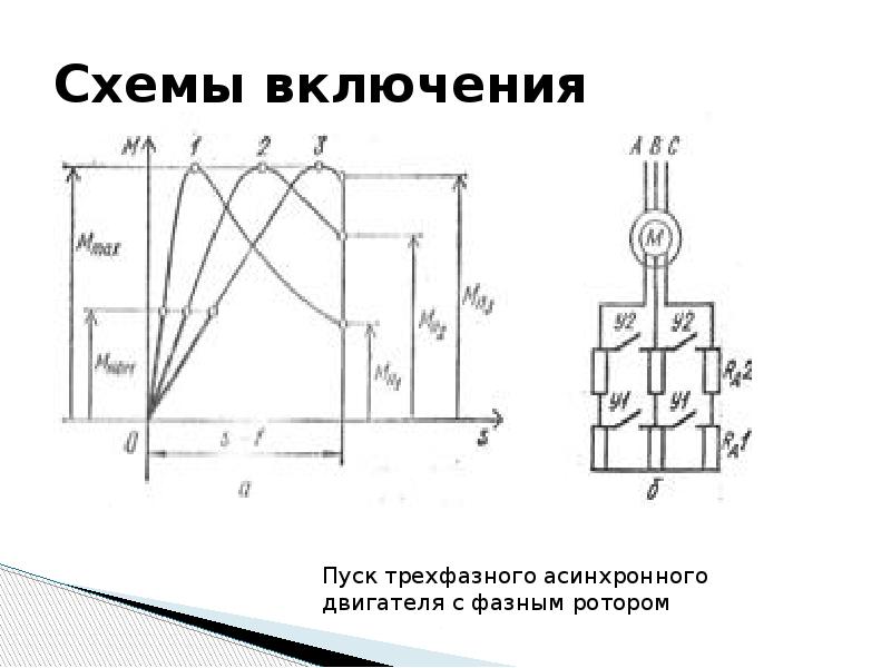 Схема управления ад с фазным ротором