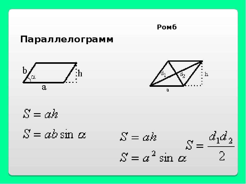 Площадь фигур 8 класс презентация