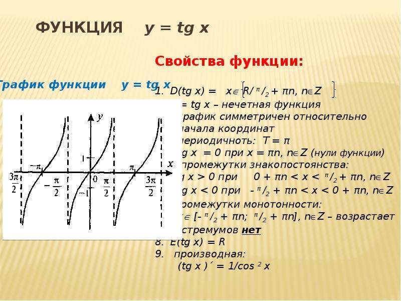 Графики тригонометрических функций и их свойства презентация