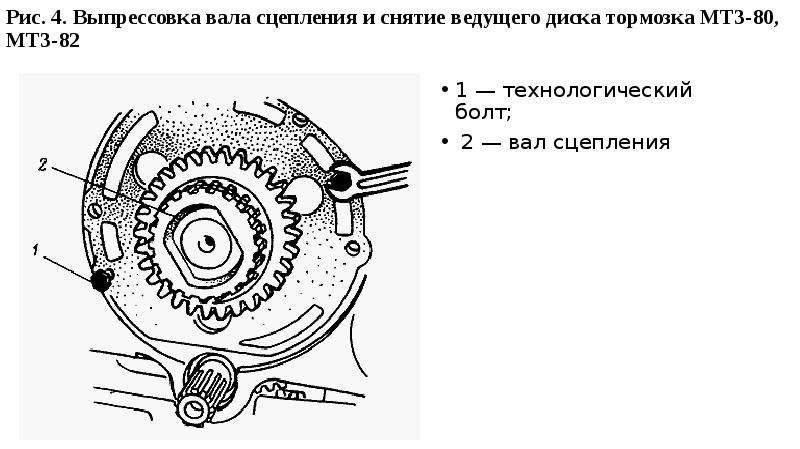 Ставим сцепление на мтз 82