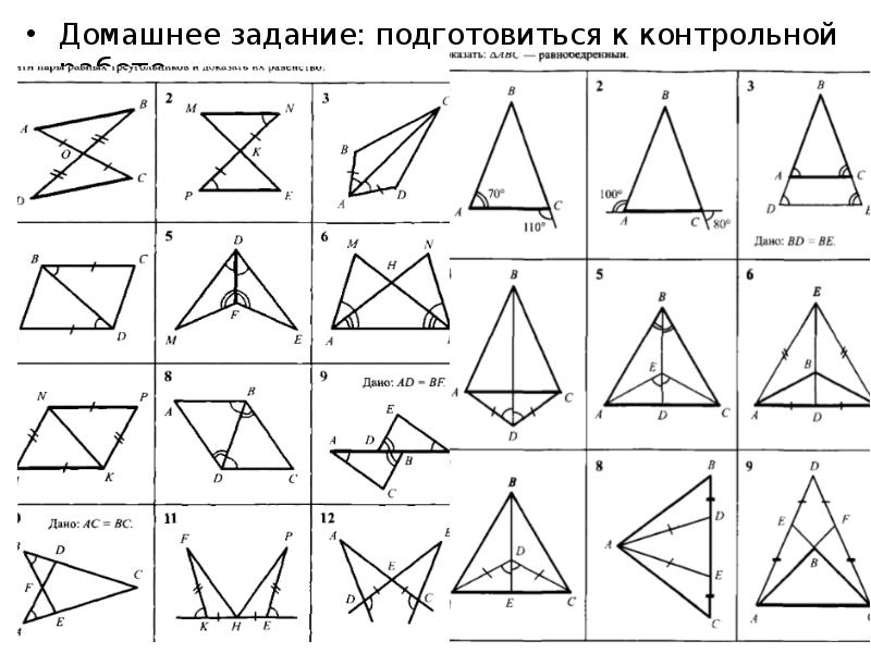 История подготовка к контрольной