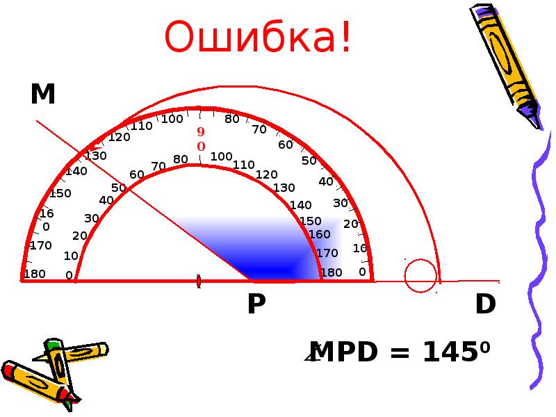 Углы измерение углов 5 класс