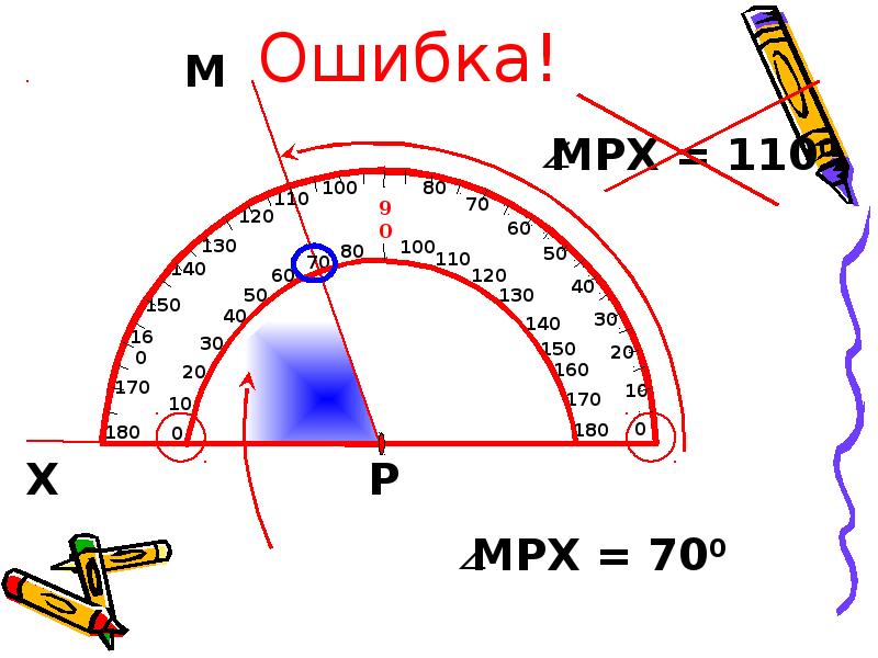 Измерение углов презентация транспортир