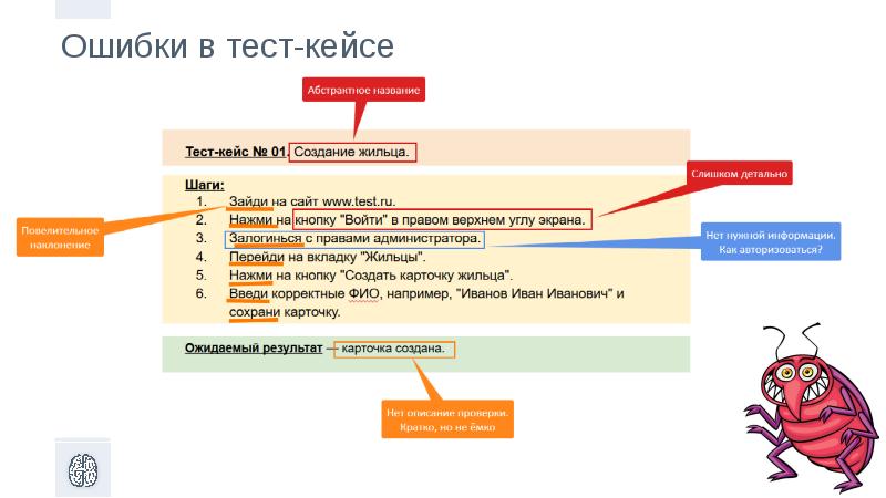 Создание презентации тест