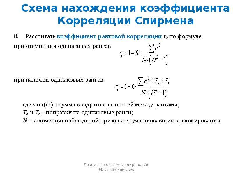 Проект по теме корреляционные зависимости